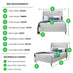 Hana Green Recycled Fabric Double Bed Frame