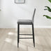 2x Milan Grey Velvet Counter Stools Black Legs