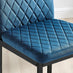 2x Milan Navy Blue Velvet Counter Stools Black Legs