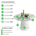 Palma Round White Marble Effect 4-6 Seater Dining Table