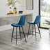 2x Pesaro Navy Blue Velvet Counter Stools Black Legs