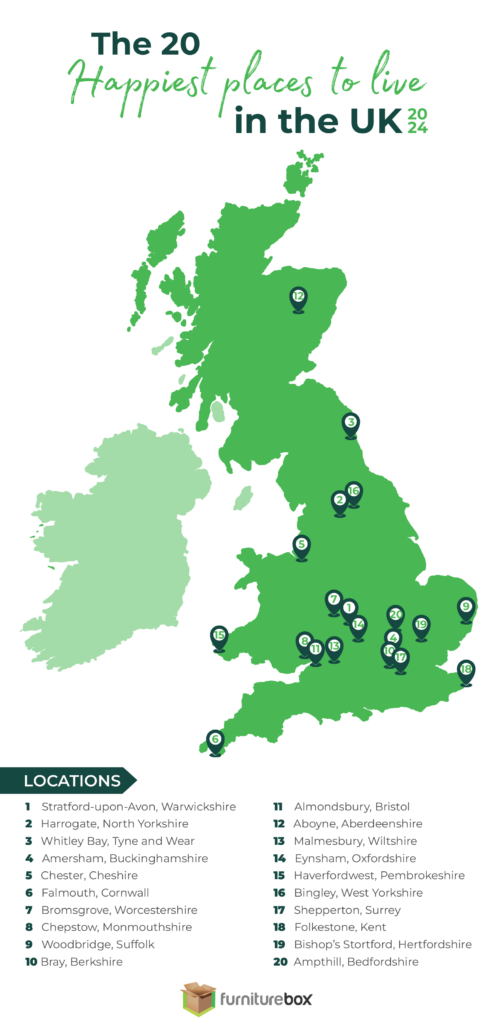 infographic map showing top 20 happiest places to live in the UK