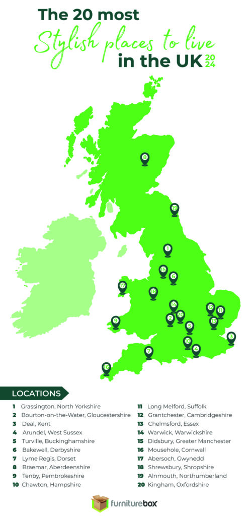 top uk most stylish places to live locations map