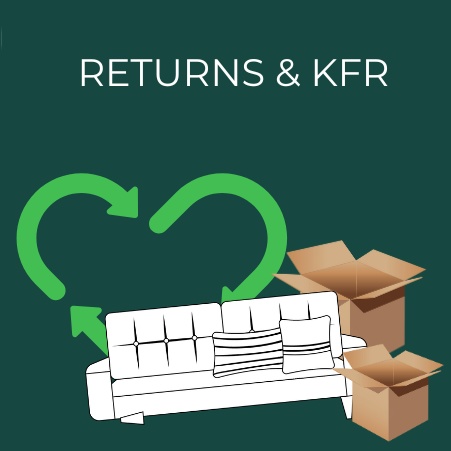 Returns & KFR